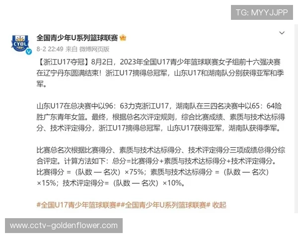 山东女篮勇夺全国U17青少年篮球联赛季军展现青春风采与拼搏精神